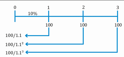 Pasted image 20250905105749.png