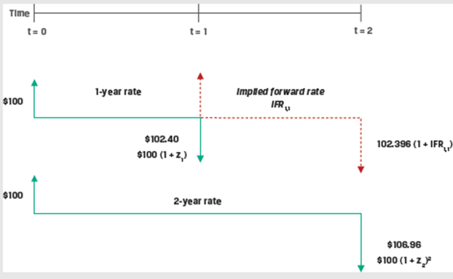 Pasted image 20250905110617.png