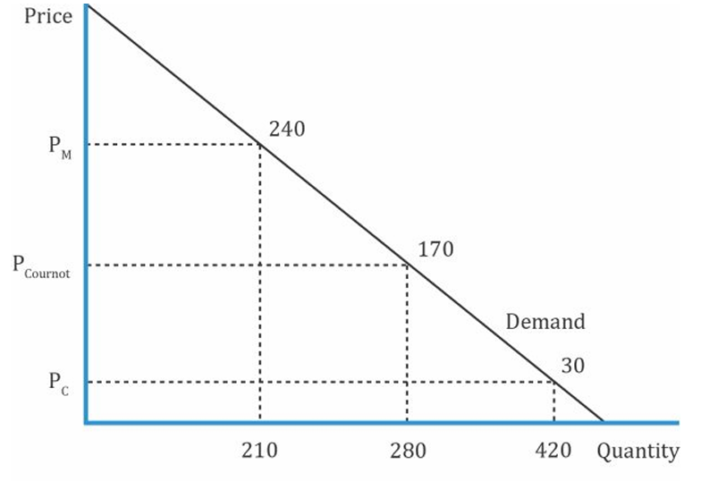 Pasted image 20251020113953.png