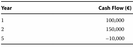 Pasted image 20251021123721.png