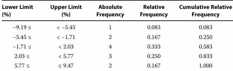 Pasted image 20251021182908.png