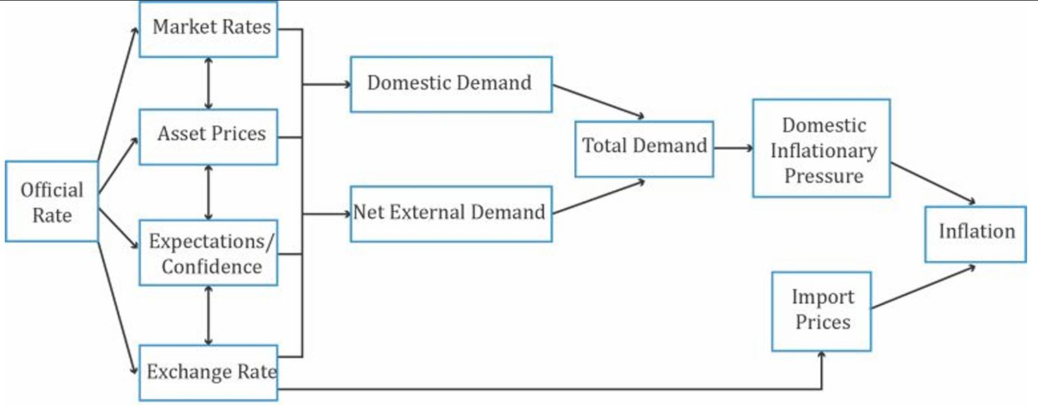 Pasted image 20251116223520.png