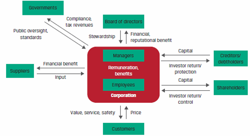 Pasted image 20251119113009.png