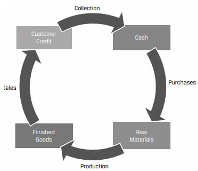 Pasted image 20251119162006.png