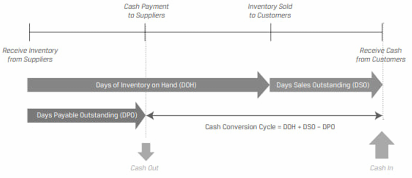 Pasted image 20251119163334.png