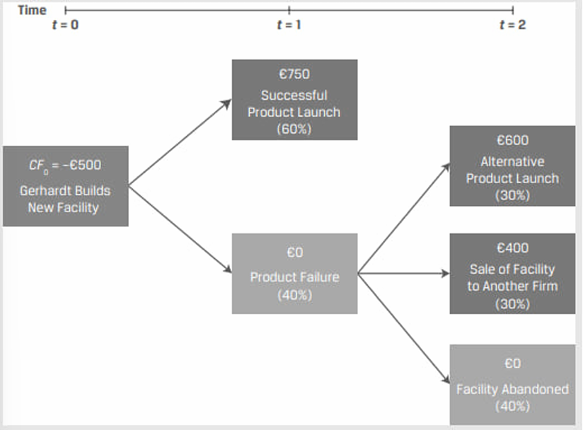 Pasted image 20251119200318.png