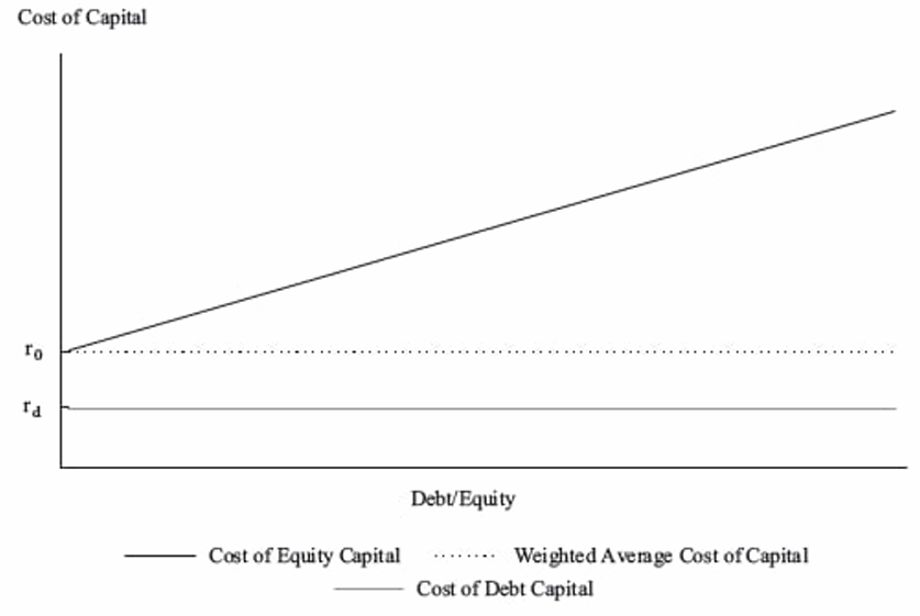 Pasted image 20251120133558.png