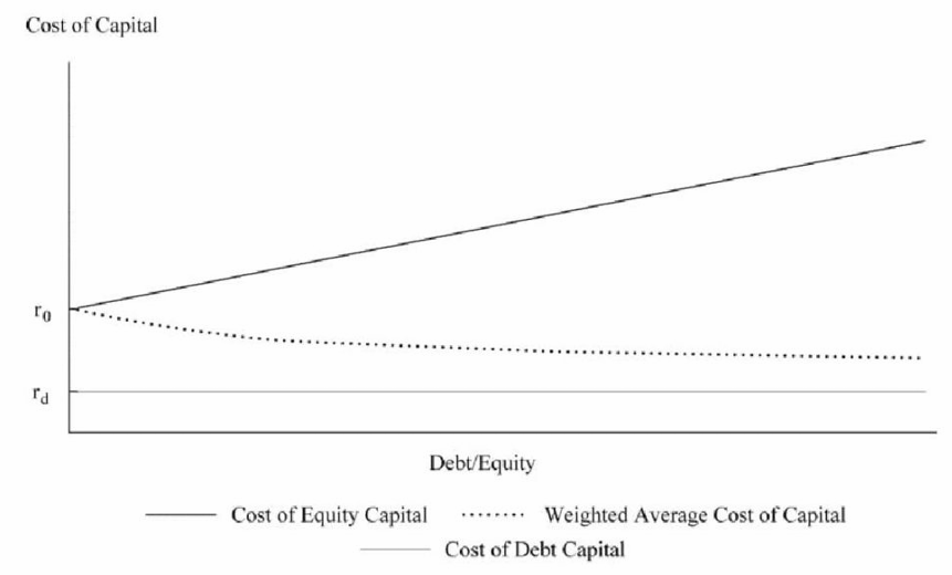 Pasted image 20251120134048.png