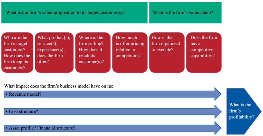 Pasted image 20251121123246.png