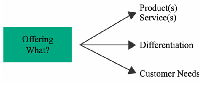 Pasted image 20251121125426.png