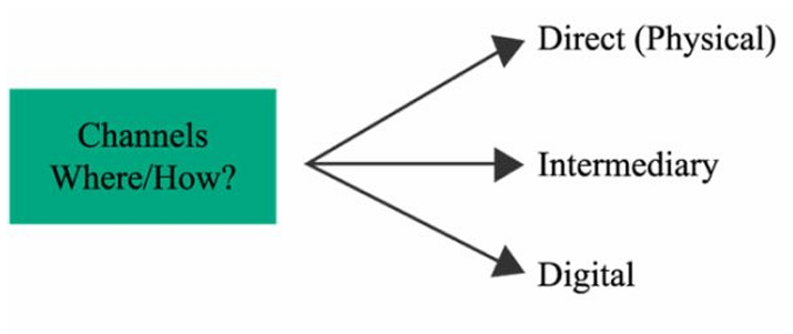 Pasted image 20251121125532.png