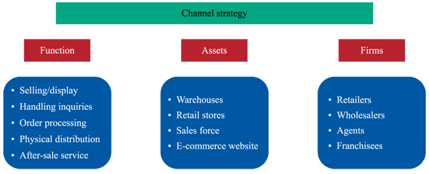 Pasted image 20251121125618.png