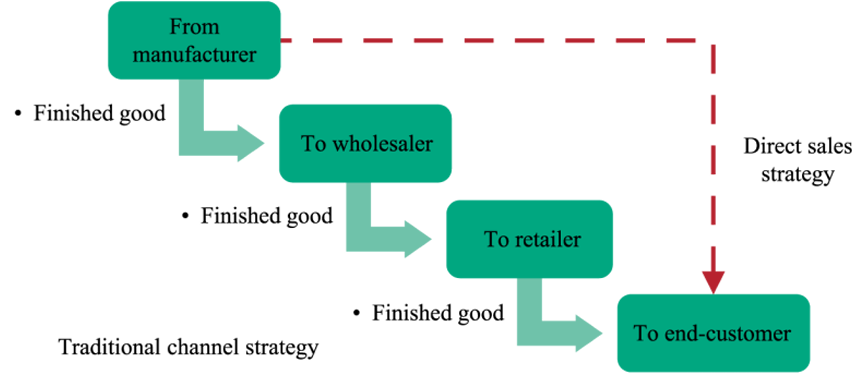 Pasted image 20251121125715.png