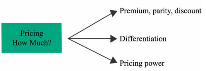 Pasted image 20251122095721.png