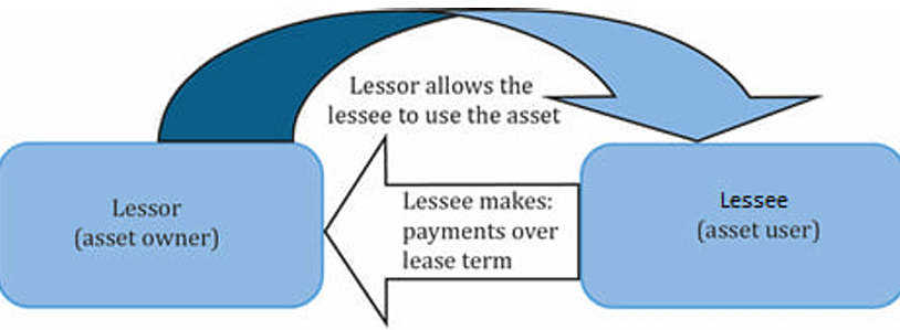 Pasted image 20251126163832.png