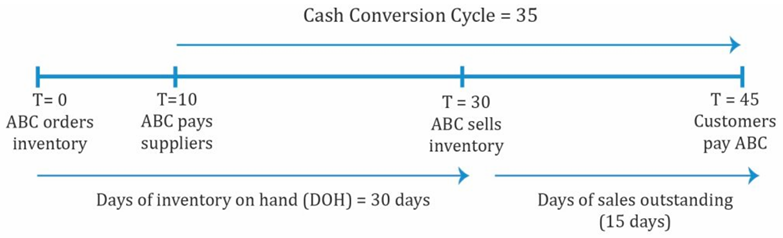 Pasted image 20251127200759.png