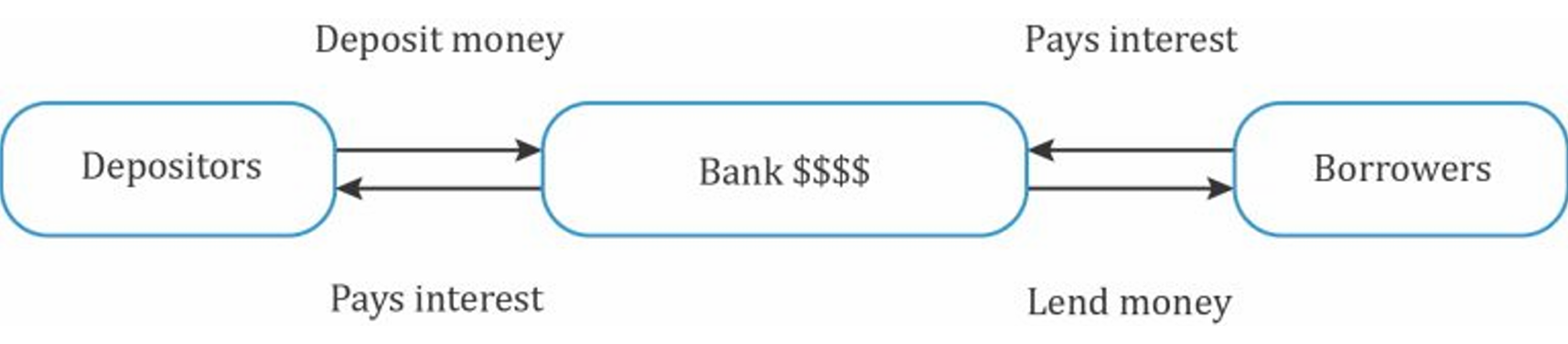 Pasted image 20251204121041.png