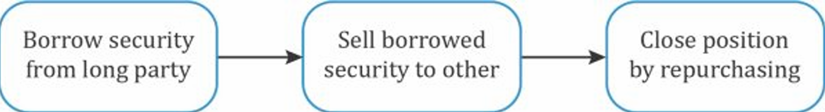 Pasted image 20251204121635.png