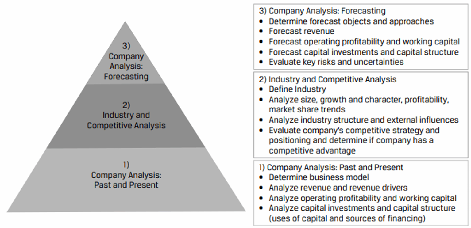 Pasted image 20251207145051.png