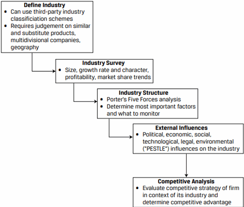 Pasted image 20251208213209.png