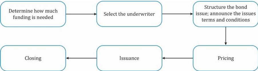 Pasted image 20251222152109.png