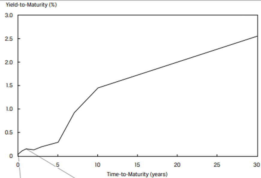 Pasted image 20260113100339.png