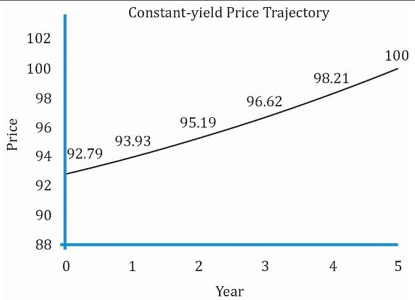 Pasted image 20260114105035.png