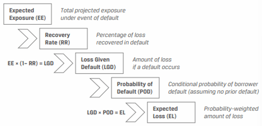 Pasted image 20260125100854.png