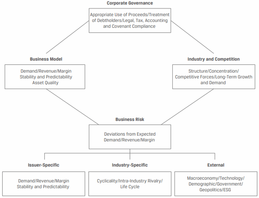 Pasted image 20260208105733.png