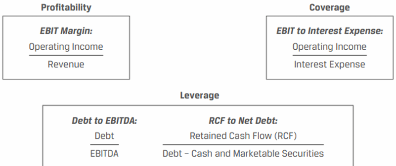 Pasted image 20260208111439.png