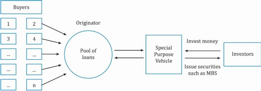 Pasted image 20260208140811.png