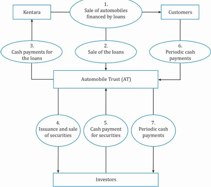 Pasted image 20260208141655.png