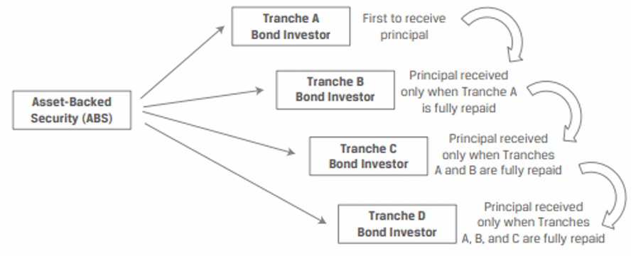 Pasted image 20260208150925.png