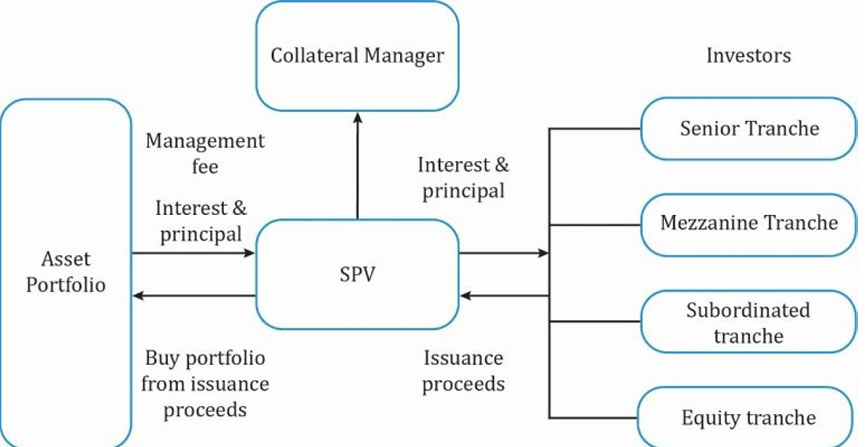 Pasted image 20260208151854.png