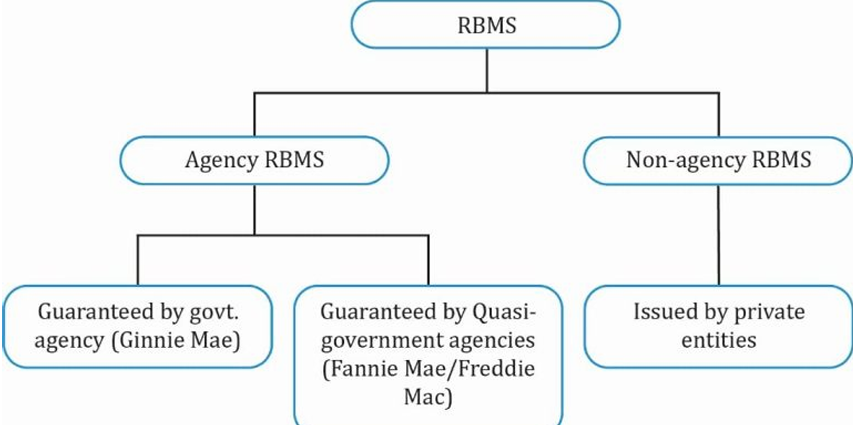 Pasted image 20260208152948.png