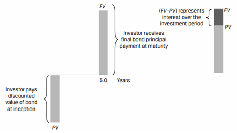 Pasted image 20250905093330.png