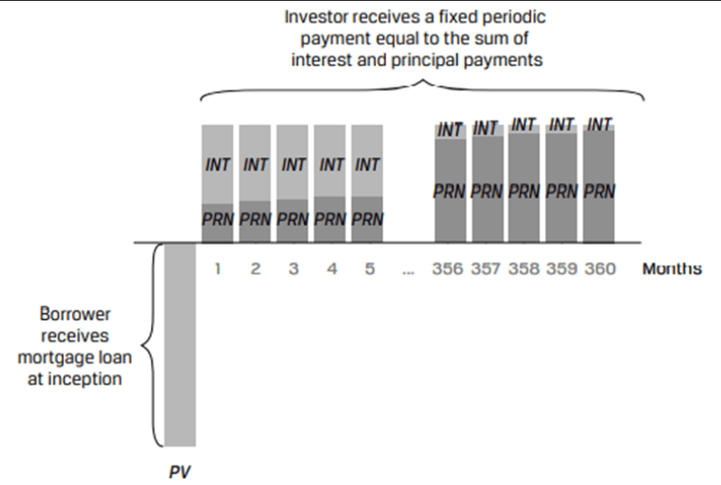 Pasted image 20250905095426.png