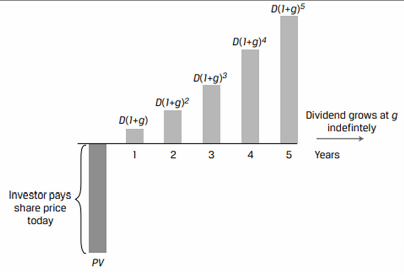 Pasted image 20250905101303.png