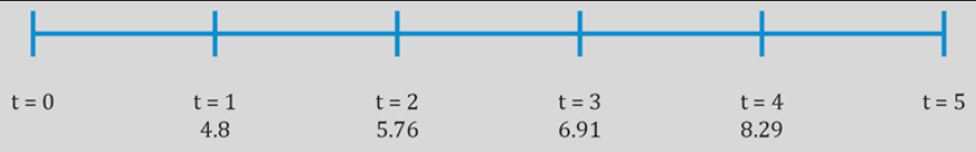 Pasted image 20250905102758.png