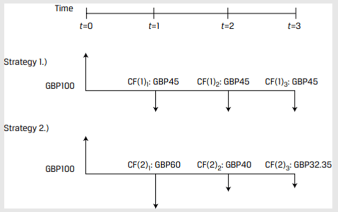 Pasted image 20250905105910.png