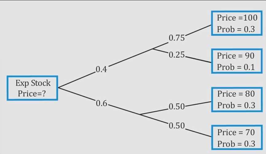 Pasted image 20250907222808.png